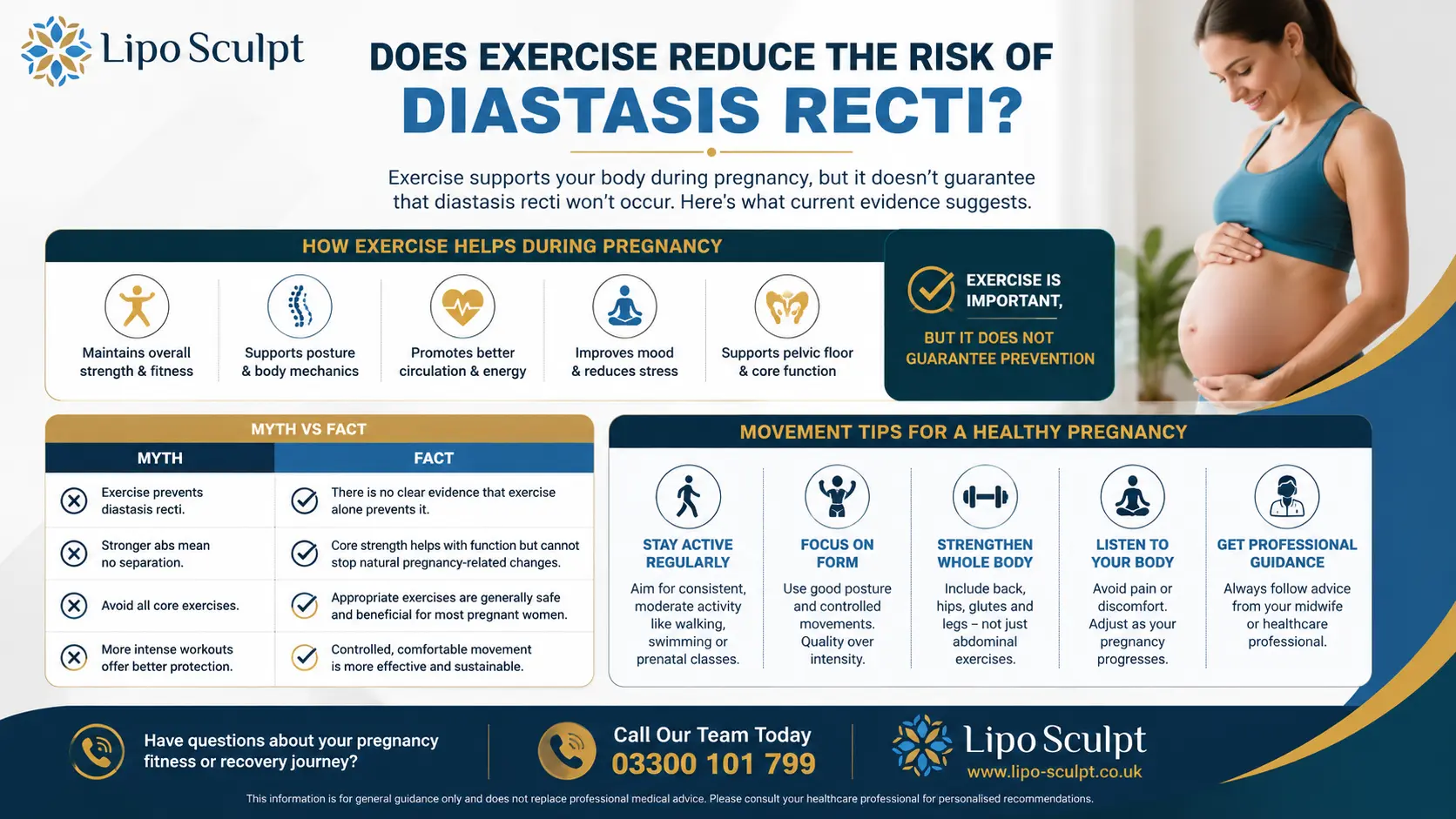 Does Exercise Reduce the Risk of Diastasis Recti? 1 Does excercise reduce the risk of diastasis recti Castle Donington : The Bigger Picture